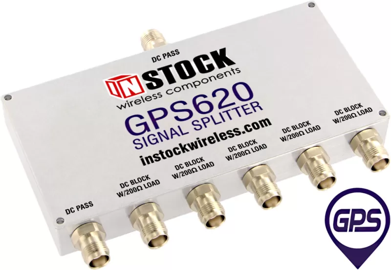 What Is A Gps Splitter, And How Does It Operate?